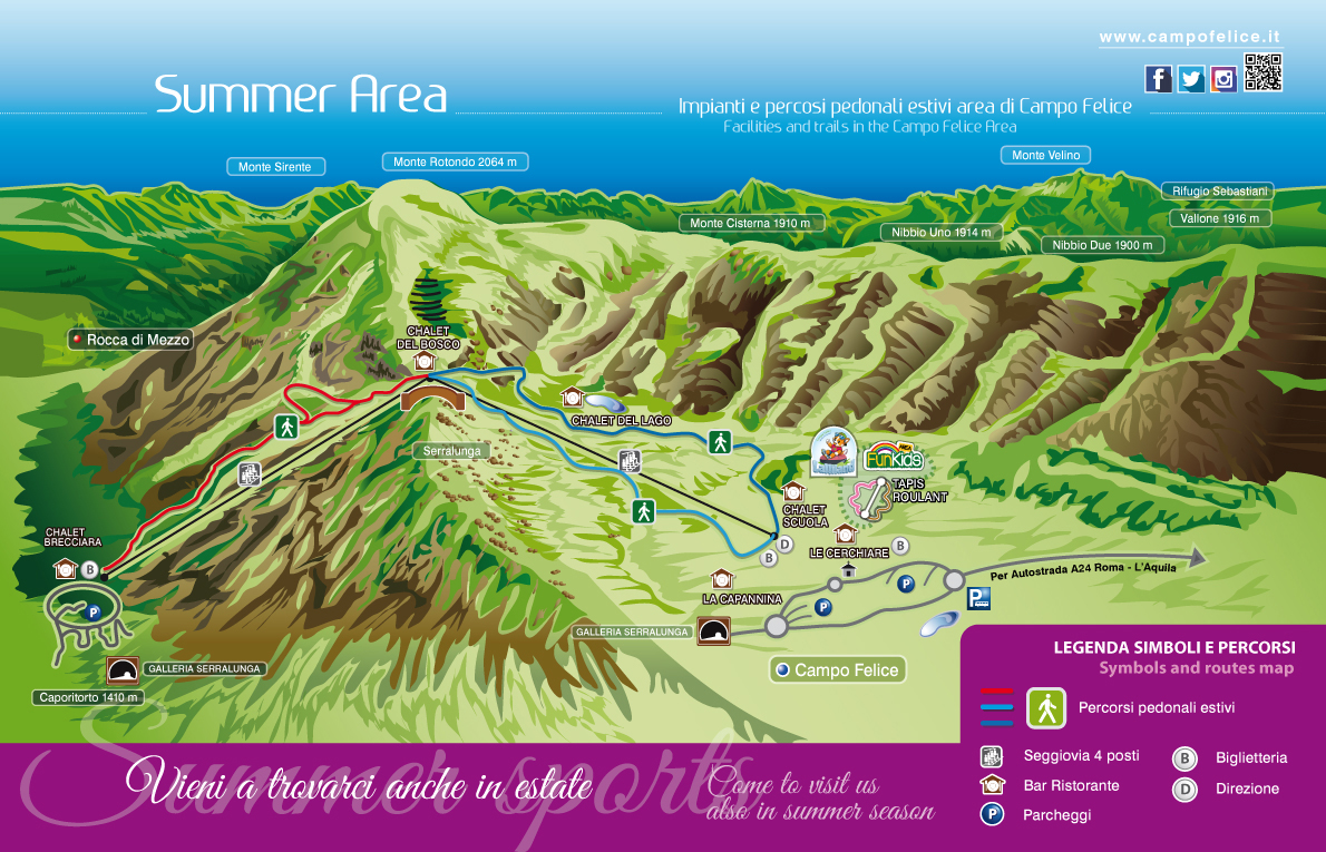 Skimap estiva